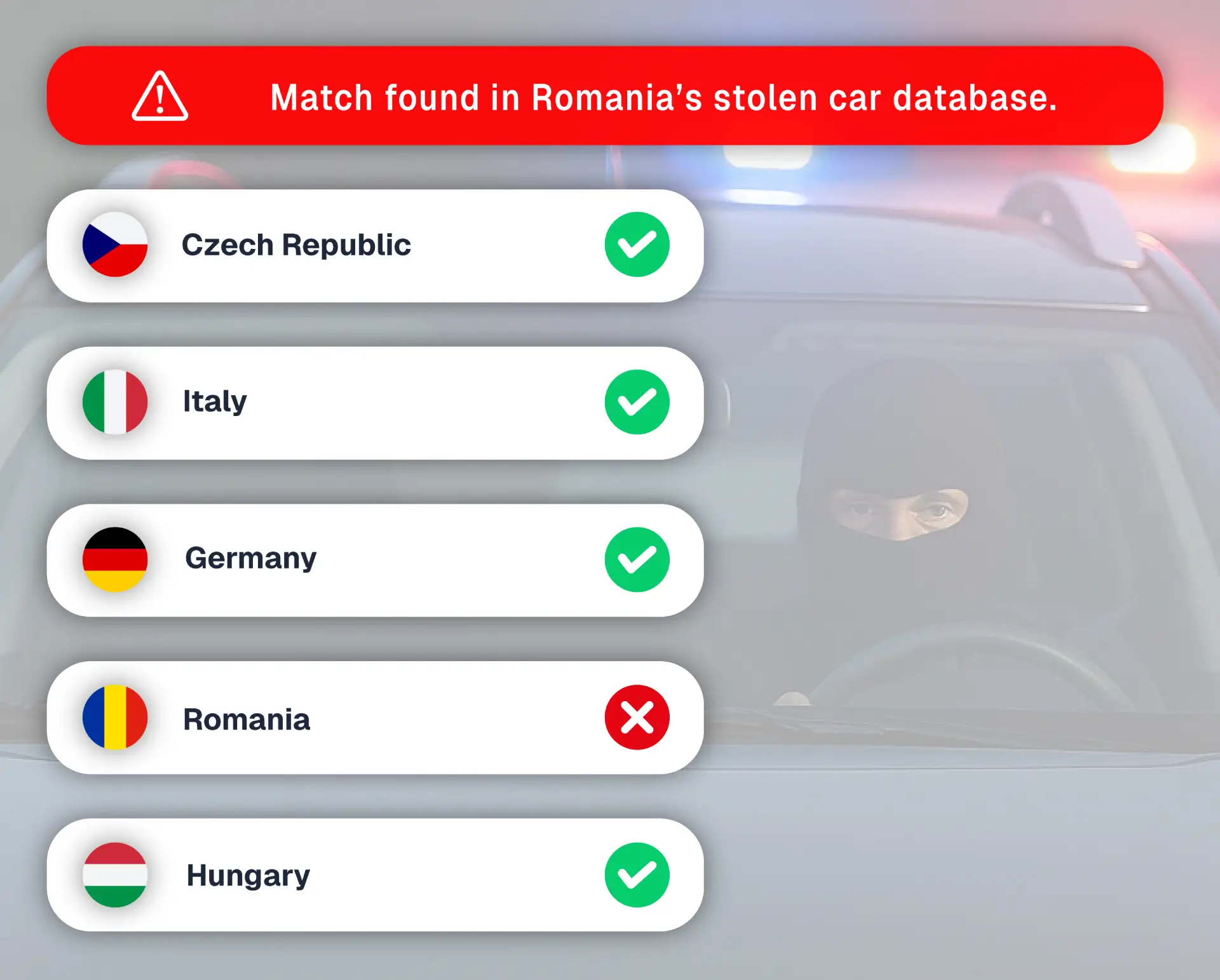 Stolen car check